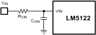 LM5122 Vin Filter.gif